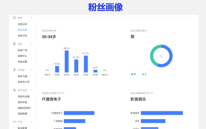 用户案例配图2